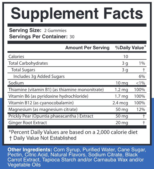 Mama Bear Nerve Support Gummies